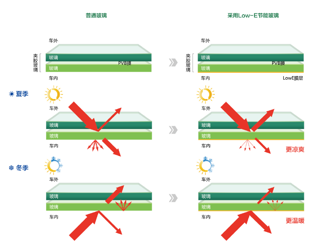 首页|7790必发集团中国官方网站